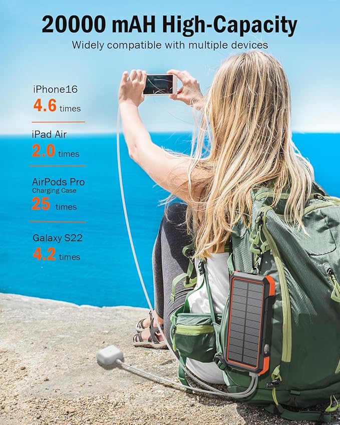 BLAVOR Solar Power Bank 20000mAh Built in 4 Cables, 20W Fast Charging Portable Charger with Wireless Charger for Apple Watch, Super Bright Flashlight, Compatible with all Phones and Electronic Devices