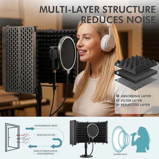 Microphone Stand With Isolation Shield,Recording Studio Equipment With Pop Filter,Heavy-Duty Desktop Stand, Foldable Mic Shield With Sound Insulation For Recording Studio, Podcasts,Broadcasting