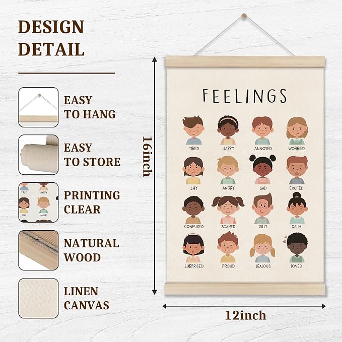 Feelings Chart, Emotions Learning Posters for Toddler, Mental Health Posters Hanger Frame, Set of 2 Kids Montessori Educational Artwork, Canvas Wall Art Decor for Counseling Office 16x12 Inch