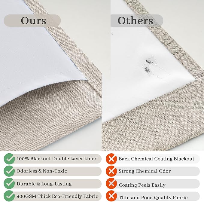 Extra Long 120 Inch Full Blackout Greyish Beige Curtains for Room Divider, Memory Trained Pinch Pleated Ceiling Natural Linen Textured Windows Drapes Insulated Privacy 10FT Length Curtain 2 Panels Set