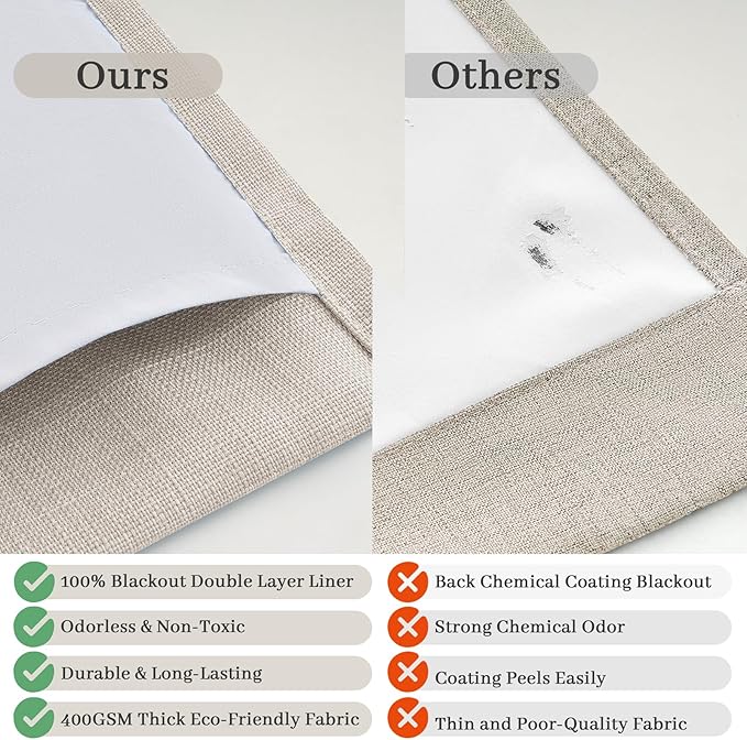 Blackout Linen Double Layer Classroom Curtains 86 Inches Long 2 Panels Set, Greyish Beige Memory Trained Pinch Pleat Insulated Soundproof Office Privacy Modern Windows Drapes with Back Tab 40W x 86L
