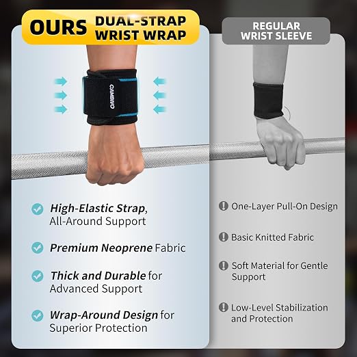 CAMBIVO Wrist Brace 2 Pack, Adjustable Compression Wrist Support for Carpal Tunnel, Tendonitis Pain Relief, Wrist Wraps for Weightlifting, Gym Fitness, Sleeping Night Support, Men Women