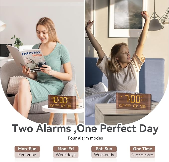 Mesqool Digital Alarm Clock with Temperature & Humidity | Dual Alarms, Calendar clock, Loud Volume, USB & Type-C Charging, 5-Level Brightness for Bedroom & Office