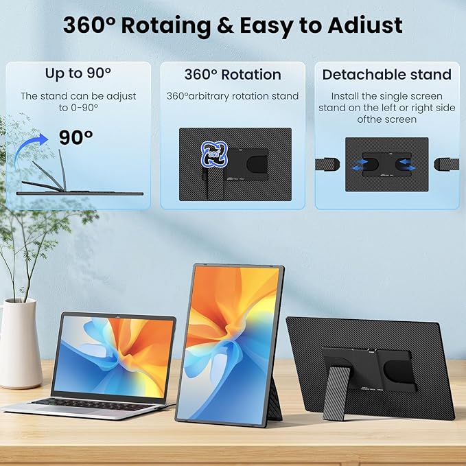 Redalf 16" Portable Monitor, 1200P FHD Ultra Slim Laptop Screen Extender, 360°Rotating Detachable Stand, Plug & Play Travel Dual Monitor for Laptop/Wins/MacOS/Phone