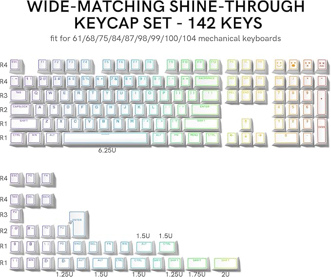 Womier PBT Keycaps Set 130 Keys, Custom White Japanese Keyboard Doubleshot Dye Sub Side Print Shine Through Keycaps 60 65 75 100 Percent, Cherry Profile (White 4)