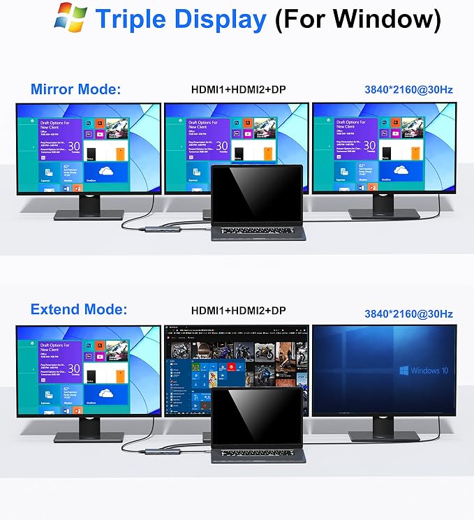 USB C Docking Station Dual Monitor,USB C to HDMI Adapter,Type C Hub Multiport Adapter with Displayport,100WPD USB3.0,SD/microSD,Ethernet,3.5mm Audio,Laptop Docking Station for Dell/Hp/XPS/Surface.etc