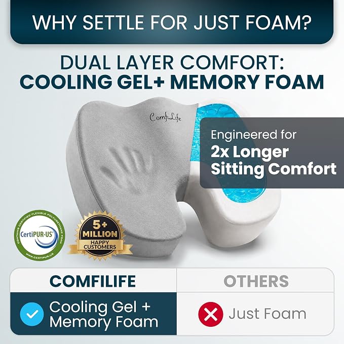 ComfiLife Extra Large Gel & Memory Foam Seat Cushion - Doctor Recommended Office Chair Cushion, Car Seat Cushion - Back & Sciatica Pain Relief - Wide Seat Cushion for Big & Tall (Gray)