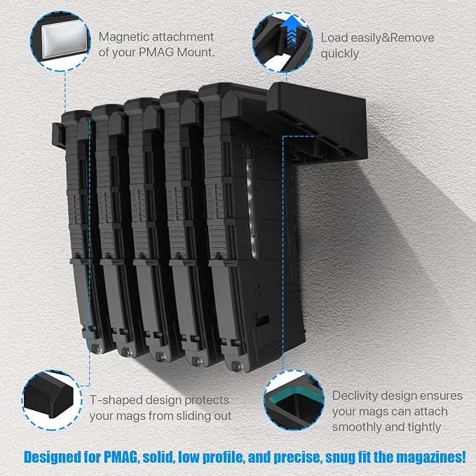 Upgraded Magnetic PMAG Wall Mount & Magazine Rack, 2 Pcs | Standard Capacity Mag Holder, Home Tactical Storage, Heavy Duty Display Stand, Room Organizer