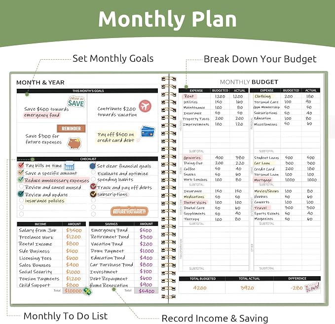 Budget Planner - Monthly Budget Book with Expense Tracker Notebook, Undated Bill Organizer & Finance Planner to Take Control of Your Money, Account Book to Manage Your Finances-Green