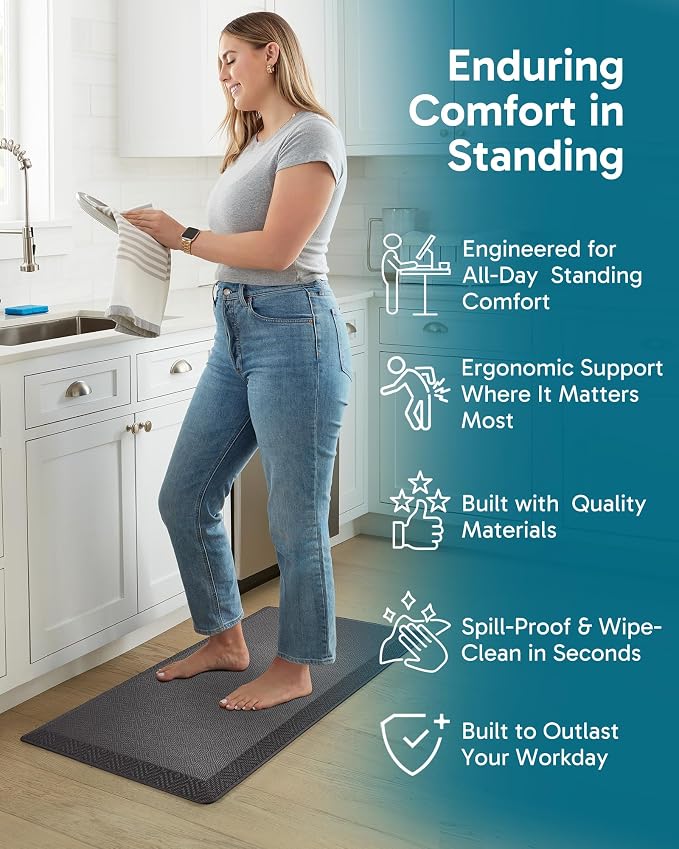 Ophanie Kitchen Mats for Floor,3/4 inch Thick,20x39 Anti Fatigue Cushioned Mat with 99+ Pairs of Anti-Slip Bottom Ridges,Kitchen Rugs,Waterproof,Comfort Ergonomic Standing Mat for Office,Home,Sink