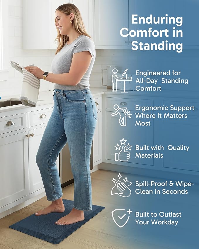 Ophanie Kitchen Mats for Floor,3/4 inch Thick,17x28 Anti Fatigue Cushioned Mat with 99+ Pairs of Anti-Slip Bottom Ridges,Kitchen Rugs,Waterproof,Comfort Ergonomic Standing Mat for Office,Home,Sink