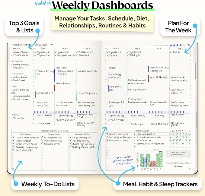 Roterunner Purpose Planner Notebook A5 5.8”x8.3” Undated 2026 Daily Weekly and Monthly Productivity Goal Setting Tool for Work Home ADHD Planner for Adults Self Care Journal (Tan Softcover)