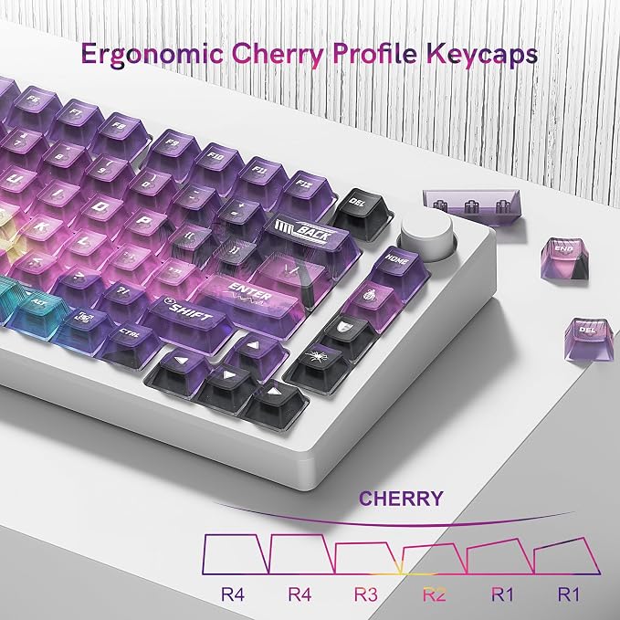 Retro Anime PC Keycaps - Cherry Profile Shine Through Keycaps, Custom Keyboard Key caps 60 65 75 100 Percent, 115 Keys Set for Cherry Gateron MX Switches Keyboards (Transparent Purple)