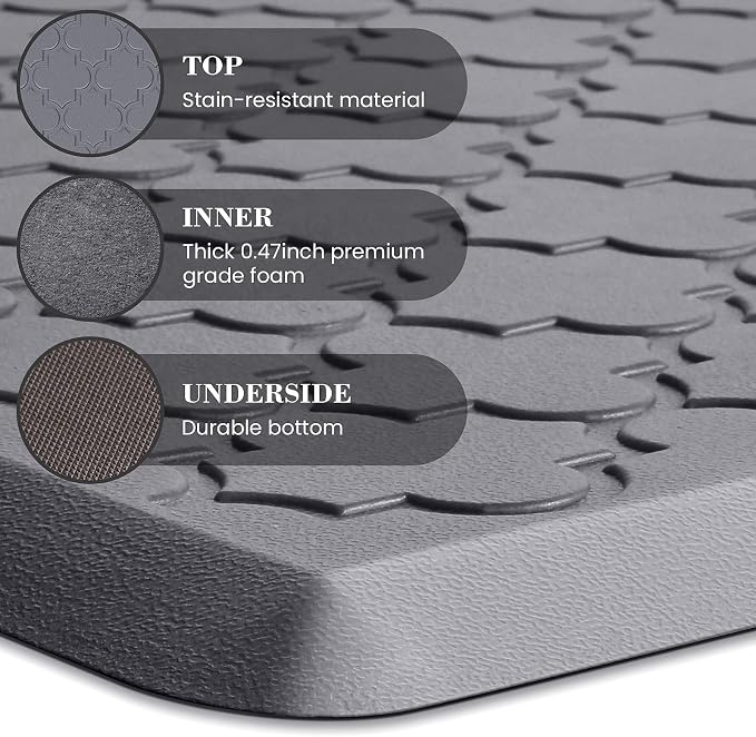 Kitchen Mat [2 PCS] Cushioned Anti-Fatigue Floor Mat Water Resistant Non-Skid Kitchen Mats and Rugs Ergonomic Comfort Foam Kitchen Rugs Standing Mat for Floor Office Sink (Grey,20"x30"+20"x47")