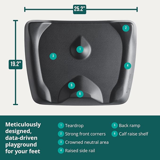 Topo Not-Flat Standing Desk Mat | The Anti-Fatigue Mat with Calculated Terrain