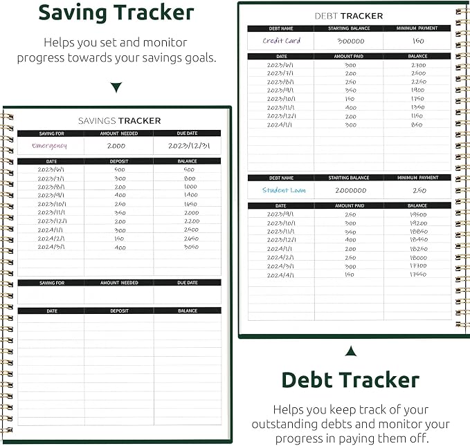 Budget Planner - Monthly Budget Book with Expense Tracker Notebook, Undated Bill Organizer & Finance Planner to Take Control of Your Money, Account Book to Manage Your Finances-Dark Green