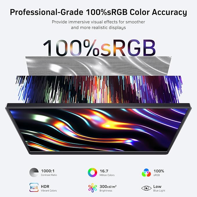 Anyuse 18.5 Inch Portable Monitor 100Hz FHD 1080P IPS Display with Integrated Stand Dual Speakers USB-C HDMI External Screen for Laptop PC Phone Gaming Console Travel Display