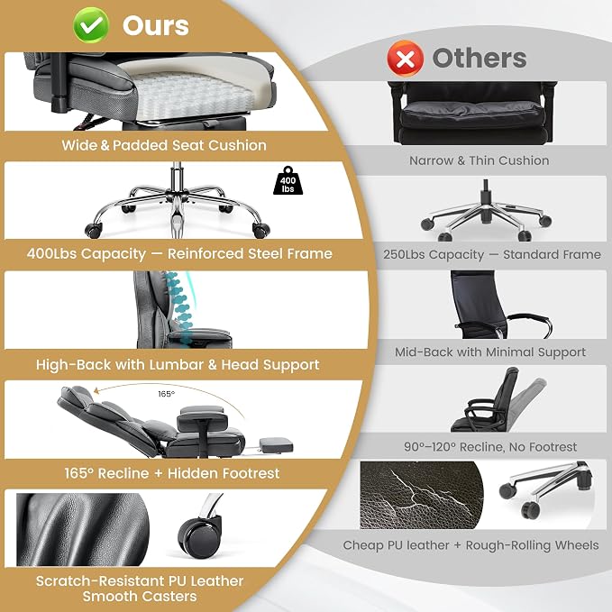 Office Chair 400 LBS, Heavy Duty High Back Executive Desk Chair | 23.6" Extra Wide Seat with Footrest, Ergonomic High Back with Lumbar Support, 165° Recline, 3.2" Adjustable Padded Arms, Gray