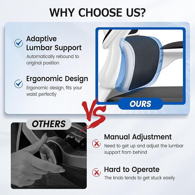 ALLGOD Office Chair Ergonomic Desk Chair, Breathable Mesh Desk Chair Comfy with Lumbar Support, Flip-up Armrests, Computer Chairs Comfortable for Home, Office, Work, Standard, 300Lbs