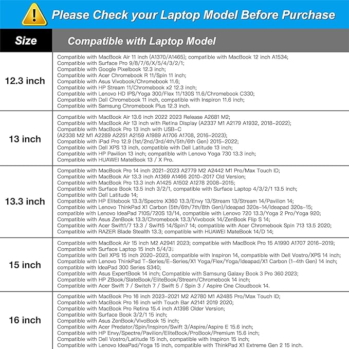 MOSISO Laptop Case 13 inch, 13 inch Laptop Sleeve Bag Compatible with MacBook Neo/Air M5 M4 M3 M2 M1 2026-2018 / Pro M2 M1 2026-2016, Neoprene Computer Sleeve Bag with Small Case, Navy Blue