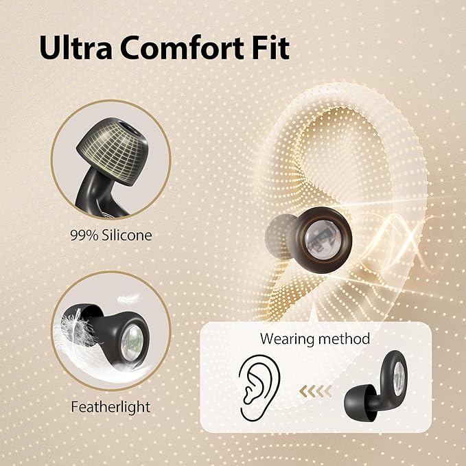 Hearing Protection Earplugs, Reusable Sleep Noise-Canceling Earplugs, Ideal for Concerts, Travel, Library, Sleep, and Deep Focus Work | 20-35dB Noise Reduction(Black)