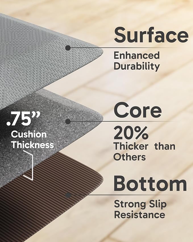 Ophanie Kitchen Mats for Floor,3/4 inch Thick,20x39 Anti Fatigue Cushioned Mat with 99+ Pairs of Anti-Slip Bottom Ridges,Kitchen Rugs,Waterproof,Comfort Ergonomic Standing Mat for Office,Home,Sink