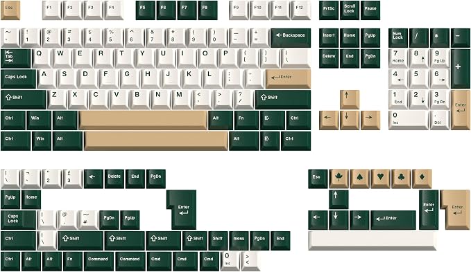 Guffercty kred Cherry Profile PBT Keycaps 156 Key Set, Fade Resistant Custom Keycaps Fit 60%/65%/75%/80%/TKL/100% Mechanical Keyboard (British Racing)