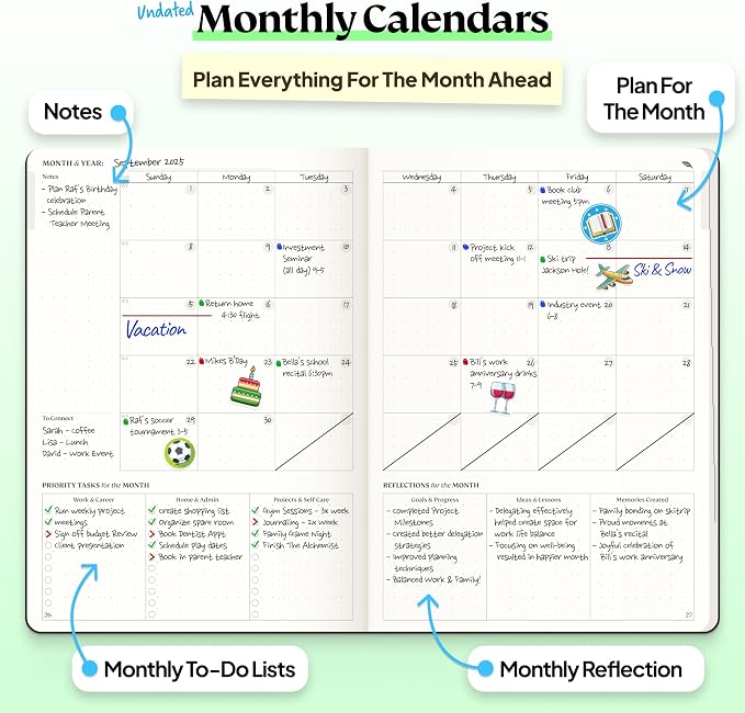 Roterunner Purpose Planner Notebook A5 5.8”x8.3” Undated 2026 Daily Weekly and Monthly Productivity Goal Setting Tool for Work Home ADHD Planner for Adults Self Care Journal (Green Softcover)