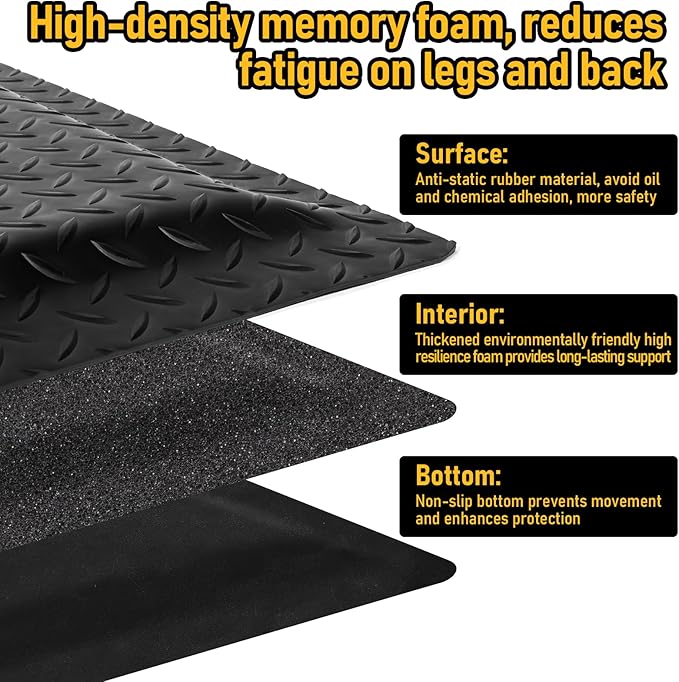 Nisorpa Anti Fatigue Mats Industrial 3' x 5' Ergonomic Standing Mat 15/16" Extra Thick Kitchen Mats Shop Floor Mat Heavy Duty Commercial Diamond Plate Safty Mat Support for Leg & Back Pain, Black