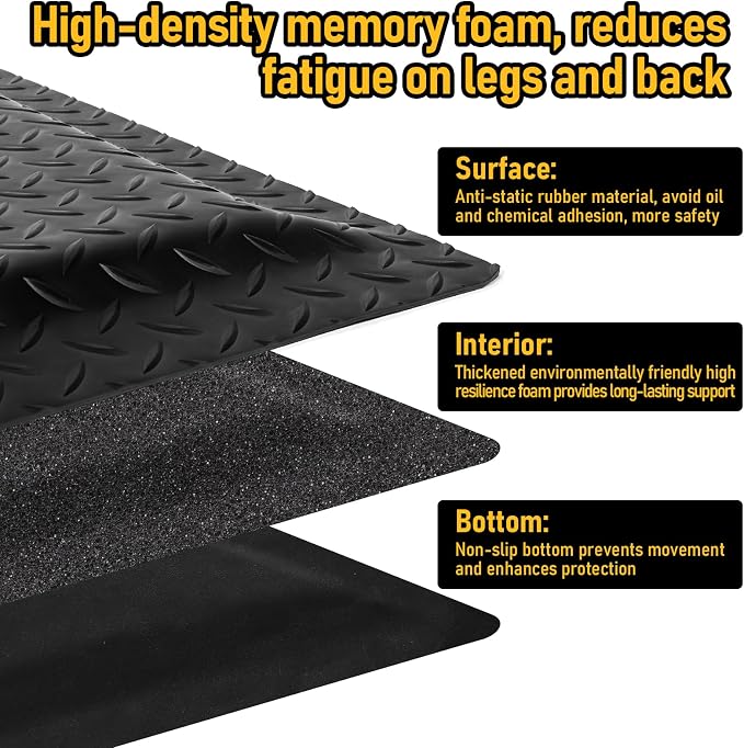 Nisorpa Anti Fatigue Mats Industrial 2' x 6' Ergonomic Standing Mat 15/16" Extra Thick Shop Floor Mat Kitchen Mats Heavy Duty Commercial Diamond Plate Support for Leg & Back Pain, Black