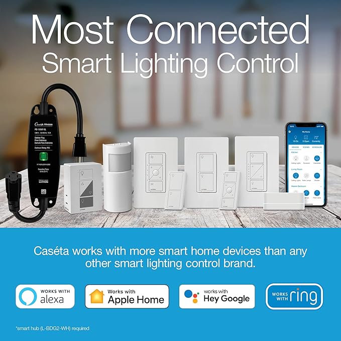 Lutron Caseta Plug-In Smart Lamp Dimmer Switch Kit with Pico Remote (Lutron Hub Required), Smart Light Switch Dimmer for Floor & Table Lamps, LED Lights, P-PKG1P-WH, White