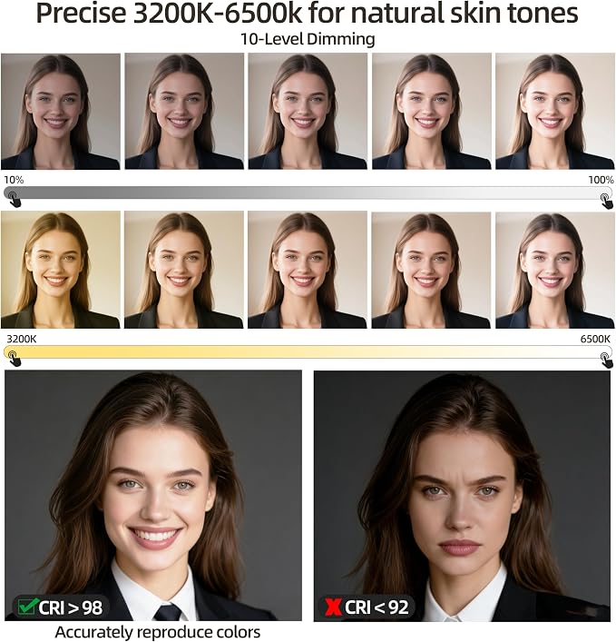 Computer Video Conference Lighting for Zoom: 6in Dimmable 3200K-6500K Ring Light with Monitor Clip & Desk Tripod - Professional Eye-Caring Webcam Light for Home Office Teams Video Calls & Streaming