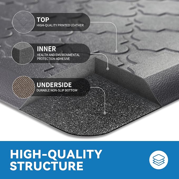 Kitchen Mat Cushioned Anti Fatigue for Floor, Non-Slip Waterproof Comfort Rug for Kitchen Sink, Standing Desk & Laundry, 17.3"x39", Grey
