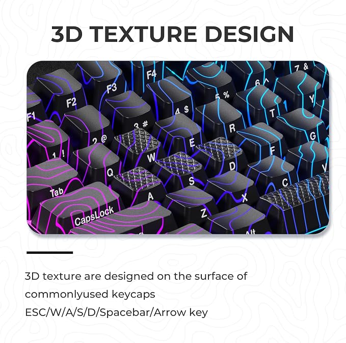 HITIME XVX Shine Through Keycaps w/IMD Tech, Custom Topographic Keycaps 60 75 100 Percent, Black Key Cap Set Lines Backlit, OEM Profile Side Printed for Keyboards