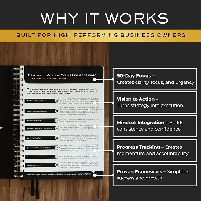 Daily, Weekly & Monthly Planner – Undated Day Planner & Productivity Planner for Business Owners – 90-Day Goal Organizer System & Planner Notebook for Work – Plan, Execute & Reflect with Clarity for Growth