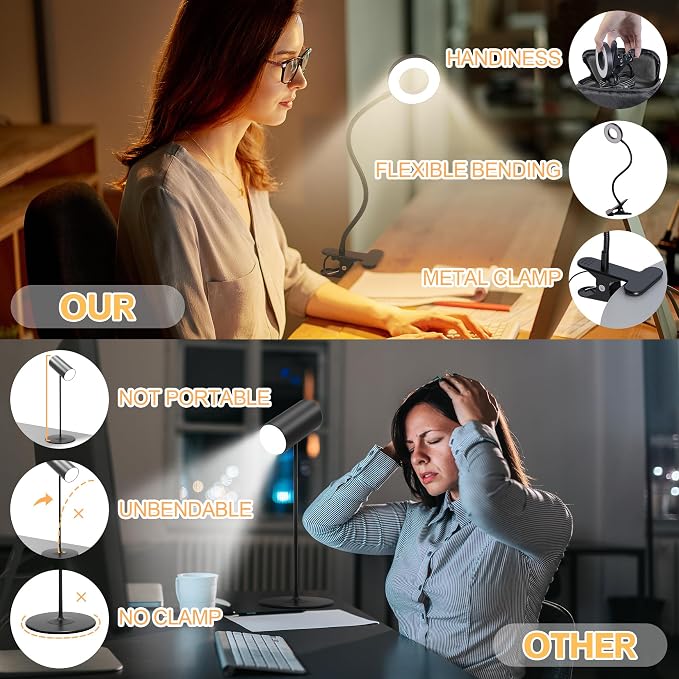 Foneso Desk Lamp Clip on Light, 48 LEDs USB Lamp with 3 Color Modes 10 Brightness Levels, 360° Flexible Gooseneck Eye Protection Bed Night Light for Reading, Makeup, Office, Pack of 2
