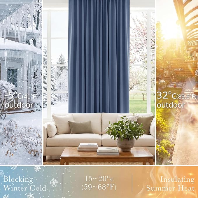 PONY DANCE Blackout 80 inch Length Curtains 2 Panels Set, Thermal Insulated Solid Back Tab Window Drapes for Closet, Temporary Room Divider Curtains for Bedroom Sliding Door, W 42 x L 80 inch, Blue