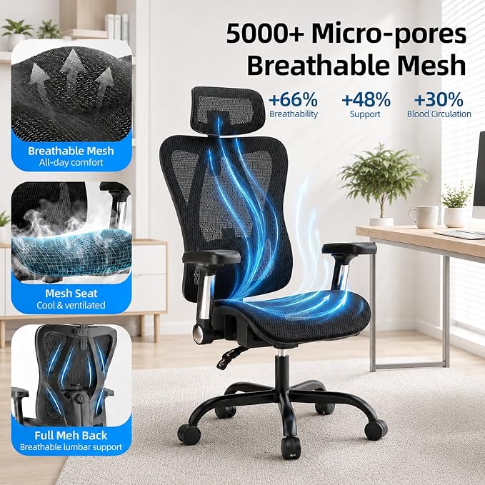 Ergonomic Office Chair, Full Mesh Desk Chair with 5D Armrests, Adjustable Lumbar Support and Headrest, 135° Stepless Reclining Backrest, Home Office Computer Chair