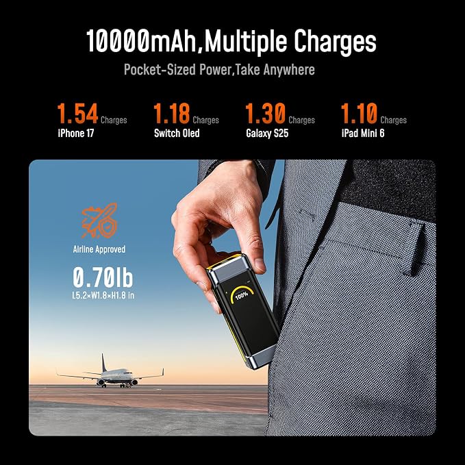 AOHI 210W PD3.1 PPS Power Bank 10000mAh, Dual 140W USB-C Ports Fast Charging Portable Charger with Smart Display, The Future Starship 37Wh Battery Pack for MacBook Pro/Air, iPad, iPhone 17,Galaxy,Gray