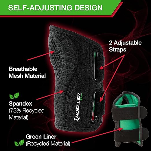 MUELLER Sports Medicine Green Fitted Wrist Brace for Men and Women,Wrist Pain Relief Support,Ideal for Carpal Tunnel,Tendonitis,Arthritis,Right Hand,Black,Small/Medium,(Pack of 2)