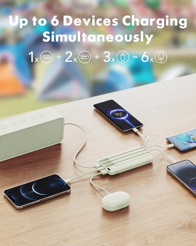 charmast 20000mAh Portable Charger with Built in Cables, 22.5W Travel Power Bank Fast Charging, USB C Cell Phone Battery Pack for iPhone 17/16/15/14/13/12 Series, iPad, Samsung, Android, Tablet