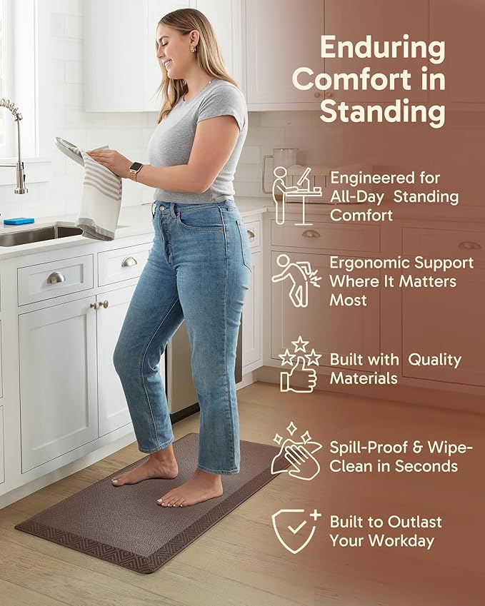 Ophanie Kitchen Mats for Floor,3/4 inch Thick,20x39 Anti Fatigue Cushioned Mat with 99+ Pairs of Anti-Slip Bottom Ridges,Kitchen Rugs,Waterproof,Comfort Ergonomic Standing Mat for Office,Home,Sink