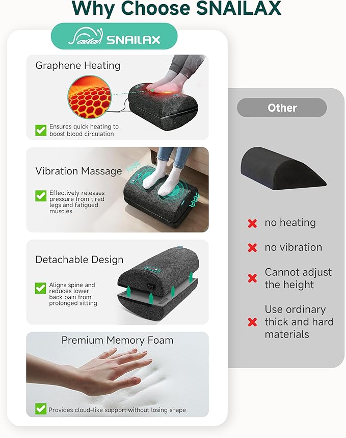 Vibration Foot Rest with Heat & Swing Function, Adjustable Ergonomic Footrest for Under Desk, 3 Graphene Heat Levels, 3 Massage Modes, Timer, Office & Home Relaxation Foot Stool, Gifts for Men Dad