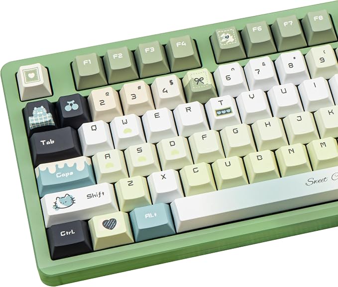 Gradient Green PBT Keycaps, Cute Cat Keycaps Set, 145 Keys Cherry Profile Dye-Sub Custom Keycap, Kawaii Anime Custom Key Caps for 60%, 65%, 75%, 100% Cherry MX Mechanical Keyboard