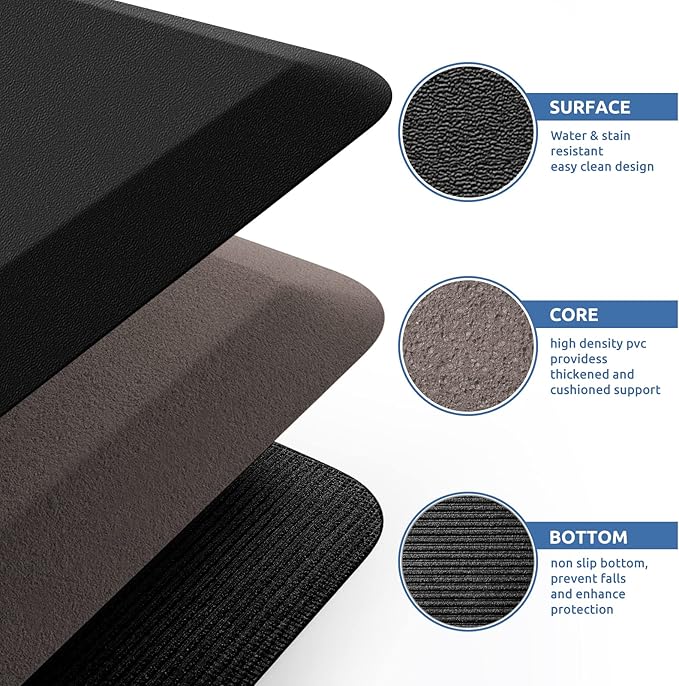 KitchenClouds Kitchen Mat Cushioned Anti Fatigue Kitchen Rug Non Slip Standing Mat Comfort Floor Mats for Sink Office (17.3"x39"- 0.8inch,Black)