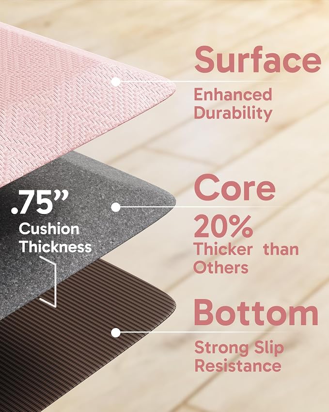 Ophanie Kitchen mats for Floor, 3/4 inch Thick, Kitchen Rugs, 20x48 Anti Fatigue Standing Cushioned Mat,Waterproof,Comfort Ergonomic mat for Office, Home,Sink with 99+ Pairs of Anti-Slip Bottom Ridges