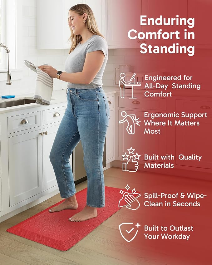 Ophanie Kitchen Mats for Floor,3/4 inch Thick,20x39 Anti Fatigue Cushioned Mat with 99+ Pairs of Anti-Slip Bottom Ridges,Kitchen Rugs,Waterproof,Comfort Ergonomic Standing Mat for Office,Home,Sink
