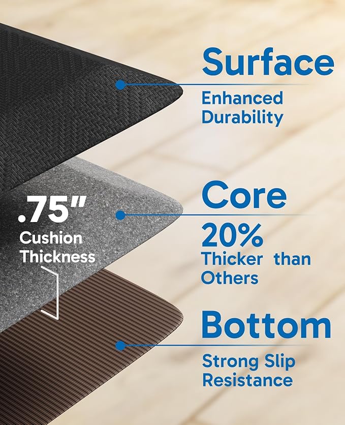 Ophanie Kitchen Mats for Floor,3/4 inch Thick,20x32 Anti Fatigue Cushioned Mat with 99+ Pairs of Anti-Slip Bottom Ridges,Kitchen Rugs,Waterproof,Comfort Ergonomic Standing Mat for Office,Home,Sink