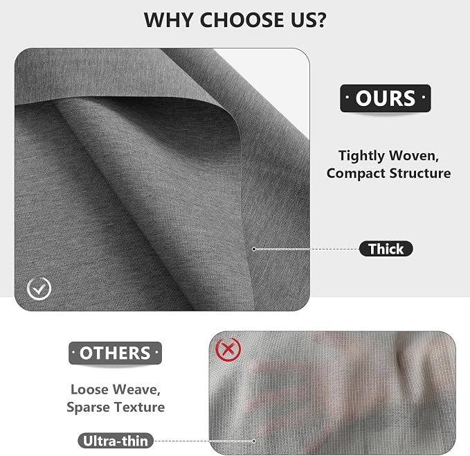 Waterproof Canvas Fabric by The Yard, 58inch 600D Upholstery Fabric Polyester Material Outdoor Water Resistant Material for Sewing Chair Patio Cushion Bag Sofa Seat Repair, 12 Yard Flaxen Grey