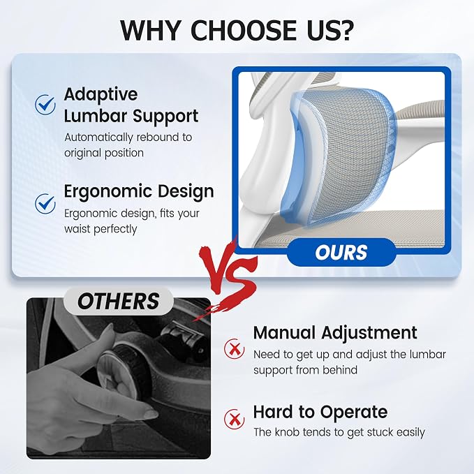 ALLGOD Office Chair Ergonomic Desk Chair, Breathable Mesh Desk Chair Comfy with Lumbar Support, Flip-up Armrests, Computer Chairs Comfortable for Home, Office, Work, Standard, 300Lbs
